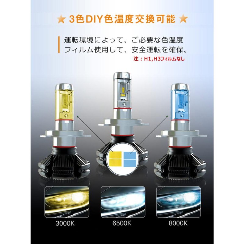 HONDA用の非純正品 CB1300SB(スーパーボルドール) ヘッドライト(LO)[H4(Hi/Lo)] LED H4 HI/LO 2個入り 12V  24V 6ヶ月保証 | LINEショッピング