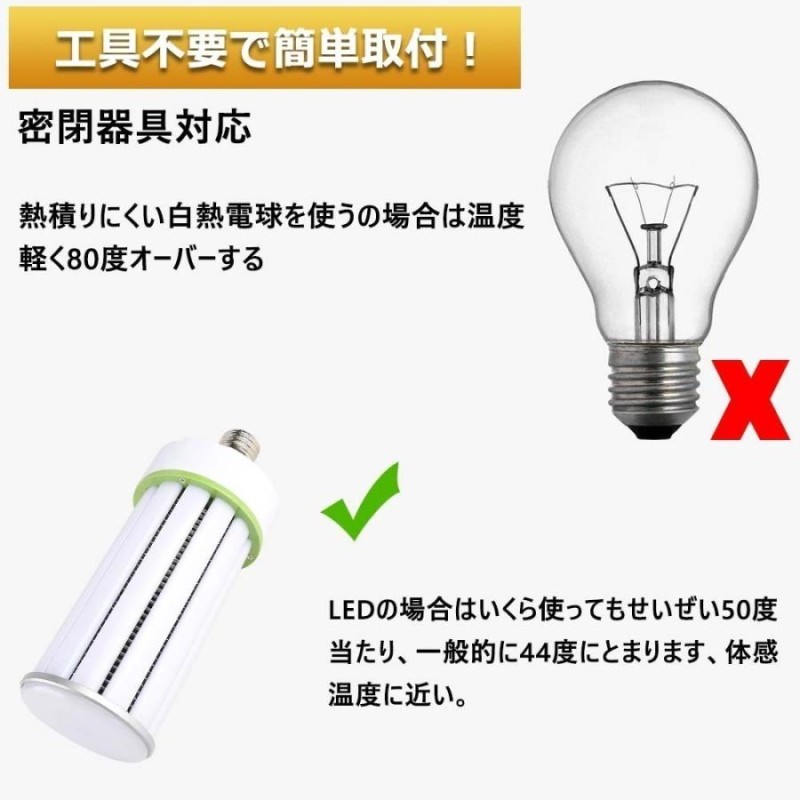 水銀灯用コーン型LED LED電球 LEDコーンライト コーン型水銀灯 岩崎電気 LDS12N代替用 LDR30N代替用 700W相当 16000lm  E39口金 二年保証 昼光色 | LINEブランドカタログ