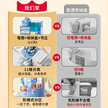 貓太子筆筒收納盒學生桌面兒童男女孩三合一旋轉大容量多功能筆桶