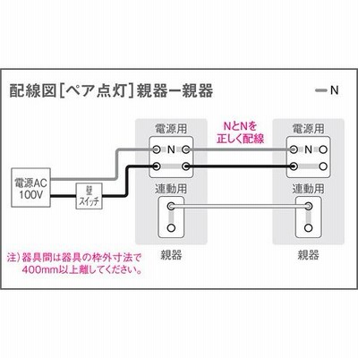 パナソニック ダウンライト 高気密SB形 FreePa ON/OFF型 明るさセンサ