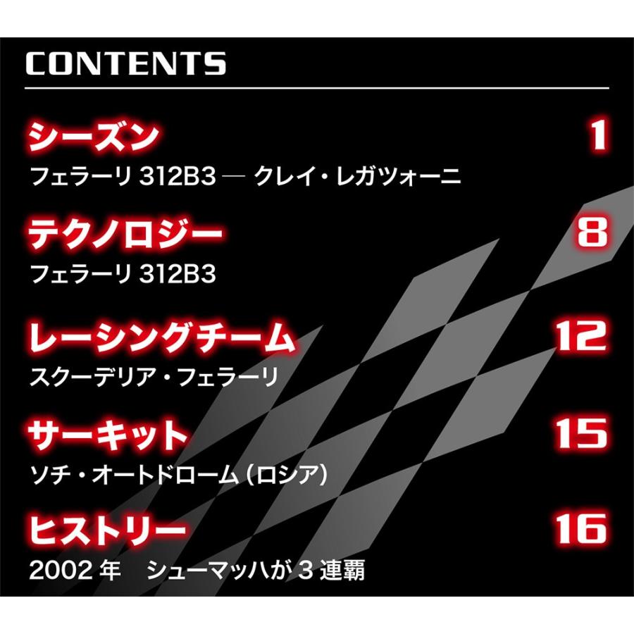 隔週刊F1マシンコレクション 第53号　デアゴスティーニ