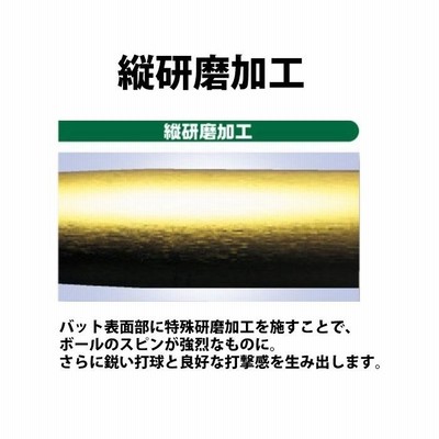 ミズノ 硬式バット 金属製 ビクトリーステージ Vコング02 mizuno