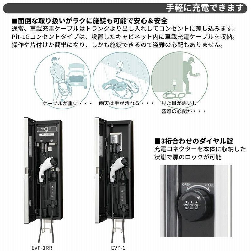 日東工業 EV充電器 Pit-1G EVP-1 EV/PHV充電用電気設備 壁付けタイプ 