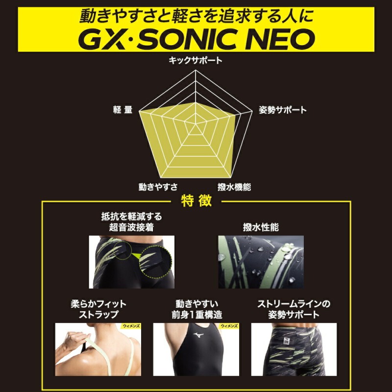 ミズノ 競泳水着 レディース GX SONIC NEO SL ストリームライン Pre-Futureグラフィック Fina承認 MIZUNO 高速水着  女性用 N2MG2205 | LINEブランドカタログ