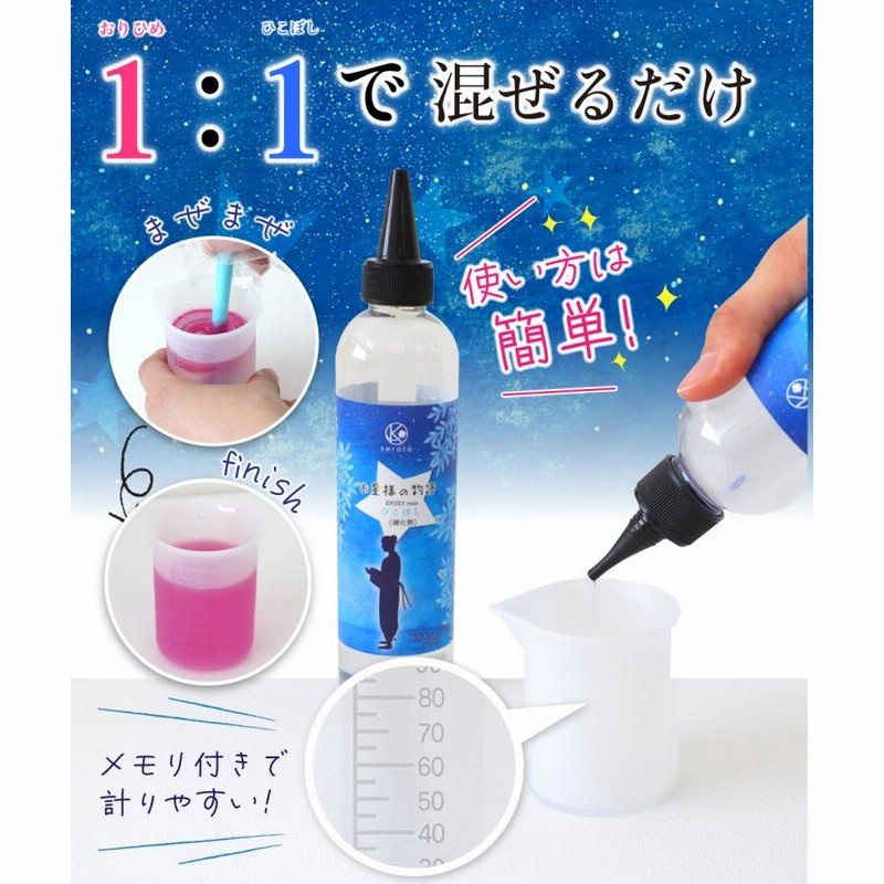 2液性レジン液　エポキシ樹脂　500ml×4 2000ml フラッシュ 2液性レジン液 エポキシ樹脂 500ml×4 2000ml フラッシュ