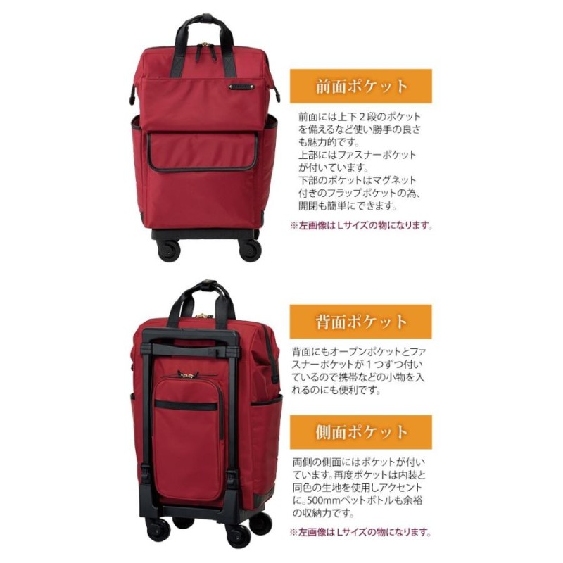 ◇状態良・送料無料◇SWANY スワニー 眠た ストッパー付キャリーバッグ 