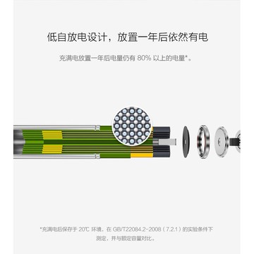 含發票☎️生活家 KAMERA KANDO 充電電池 鎳氫充電電池 充電器 3號電池 AA AAA 4號電池 低自放電池