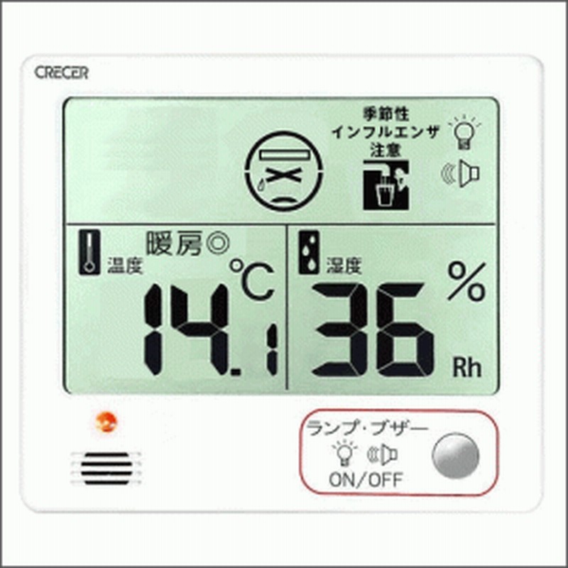 市場 CRECER 熱中症 インフルエンザ クレセル 湿度計 温 室内用