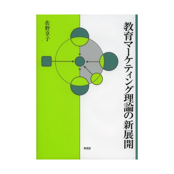 教育マーケティング理論の新展開 佐野享子