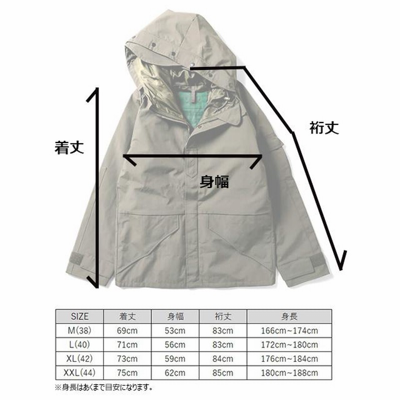 ECWCS パーカー HOUSTON ヒューストン ジャケット gen1 parka ナイロン