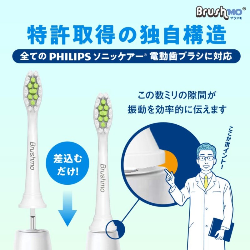 通販日本 PHILIPS sonicare ダイヤモンドクリーンスマート ※替えブラシ