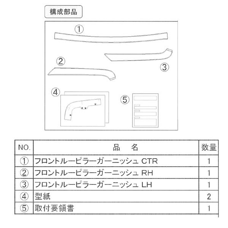 ダイハツ 純正用品 コペン LA400K用 フロントピラーガーニッシュ カーボン調 08400-K2139 | LINEブランドカタログ