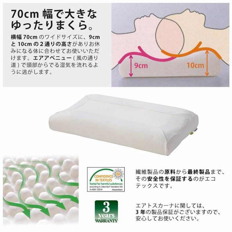 エア・トスカーナ - マニフレックス公式オンラインストア