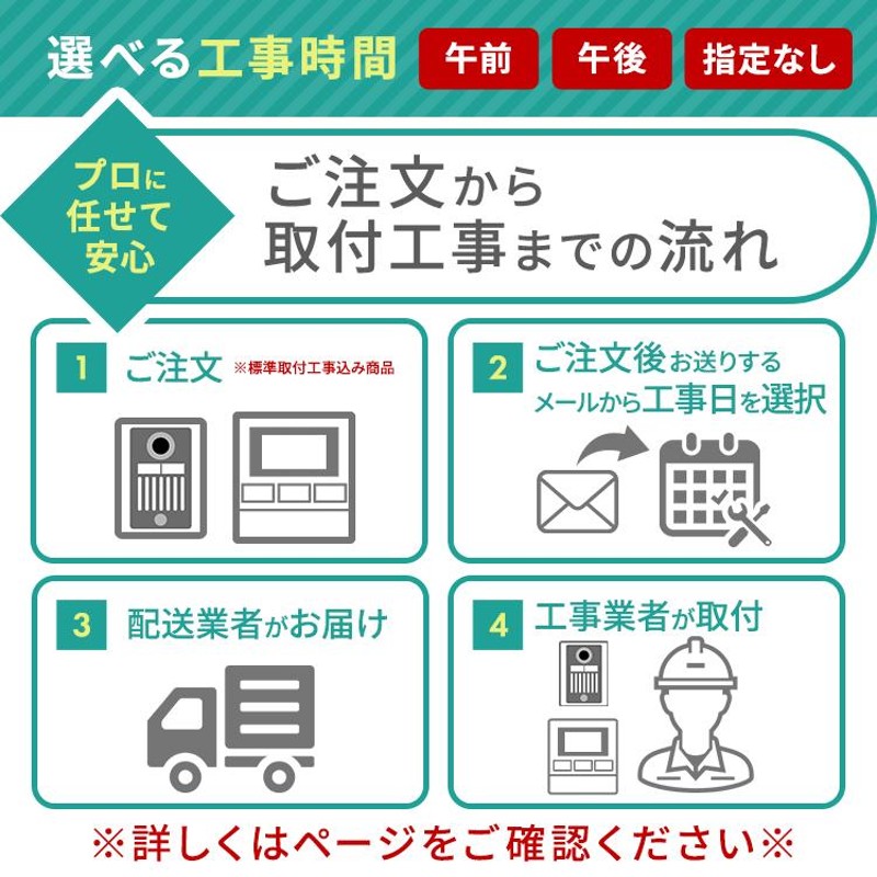 インターホン カメラ付き 標準取付工事費込 インターフォン 録画 テレビ 広角レンズ LEDライト 呼び鈴 チャイム モニター テレビドアホン  アイリスオーヤマ | LINEショッピング