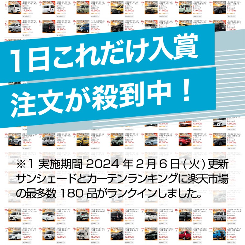 秋超得600円「吸盤＋8個」 フリード スパイク GB3/4系 GP3系 サンシェード 車中泊 グッズ カーテン プライバシーサンシェード リア |  LINEブランドカタログ