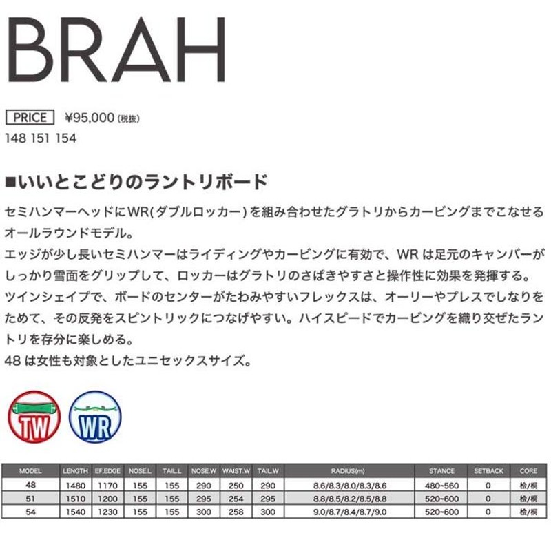 BC-STREAM BRAH 154  22-23 モデル