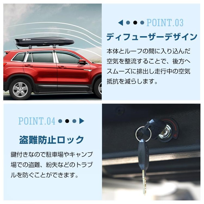 innoルーフラック盗難防止鍵付き、ルーフラックのみ