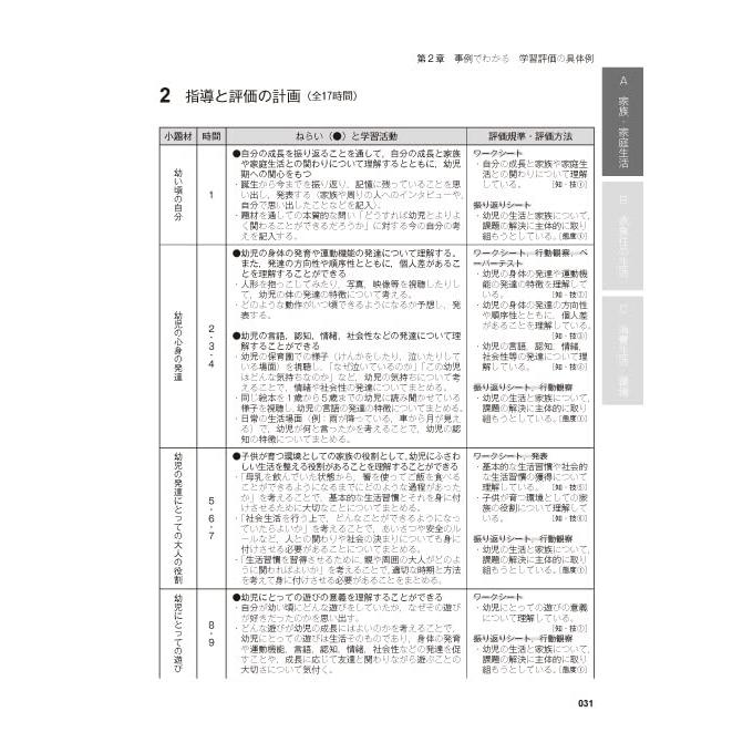 新3観点の学習評価完全ガイドブック 評価事例 評価規準例が満載 中学校技術・家庭家庭分野 鈴木明子 杉山久仁子