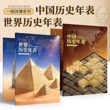 正版🔥中國歷史年表世界歷史年表初中學生實用歷史知識要點
