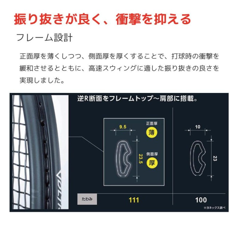 ヨネックス ボルトレイジ8S 2022 VOLTRAGE8S ナイトスカイ(609) VR8S