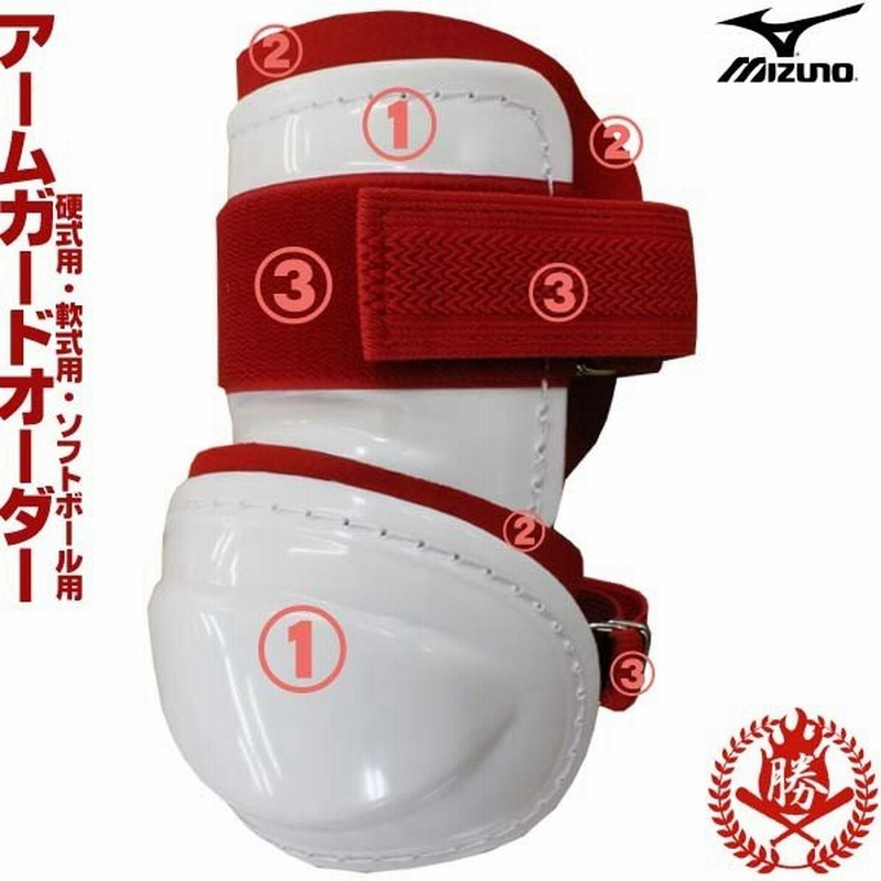 在庫あり ミズノ MIZUNO 1DJPG11009 硬式 軟式 ソフトボール審判員用アームガード 両手用 riosmauricio.com 在庫あり ミズノ MIZUNO 1DJPG11009 硬式 軟式 ソフトボール審判員用アームガード 両手用 riosmauricio.com