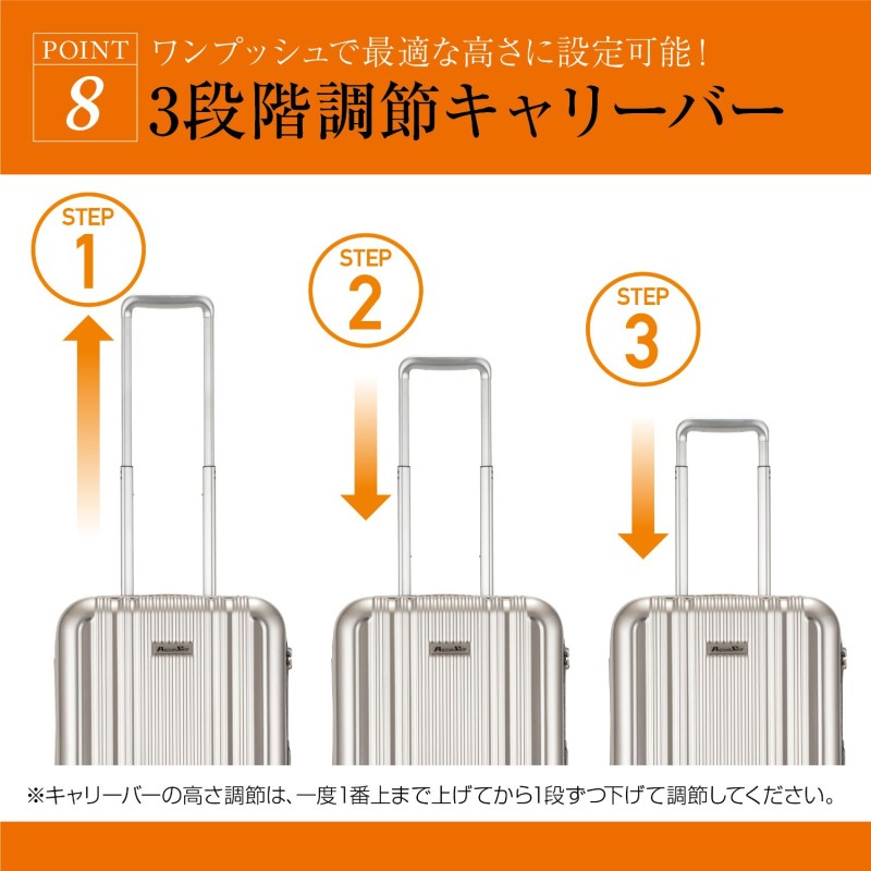 スーツケース ストッパー付き 拡張 Sサイズ 機内持ち込み 大容量 40L