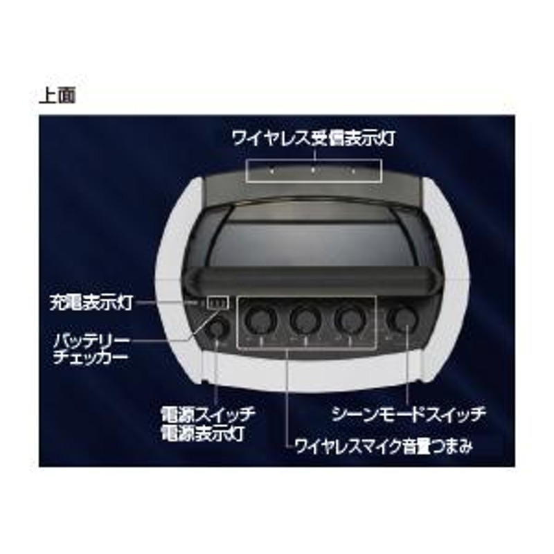 800MHz帯ワイヤレスアンプ CD対応 TOA WA-2800CD 教育施設限定商品 ed