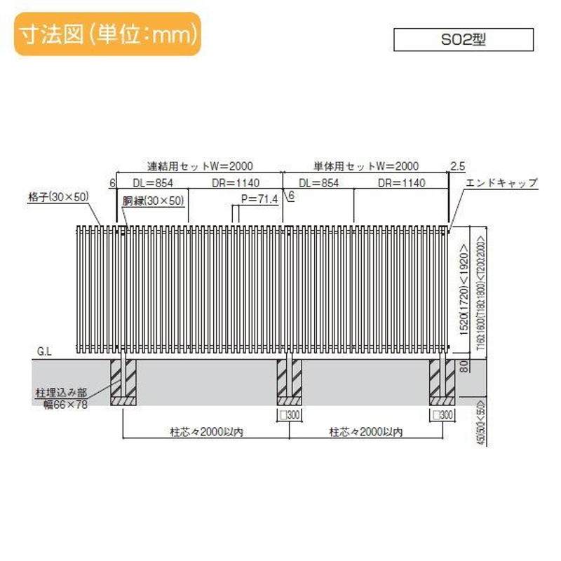 スクリーンフェンス 目隠し YKK YKKap ルシアス スクリーンフェンス