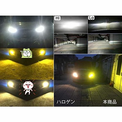 LEDヘッドライト H4 Hi/Lo 3色温度3モード切替 一体式 超ミニ