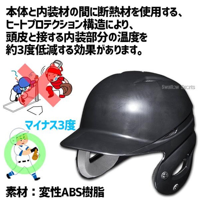 JSBB公認軟式野球ヘルメット種類ヘルメット - 防具