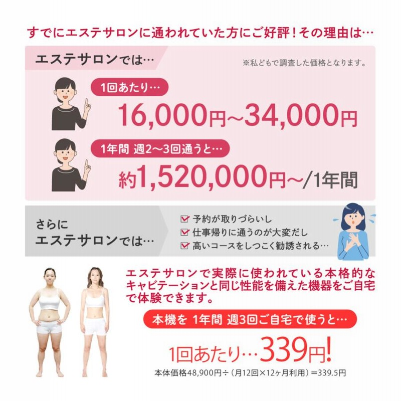 家庭・業務用キャビテーション 40KHz Cavistar One 家庭・業務用キャビテーション 40KHz キャビ搭載モデル Cavistar
