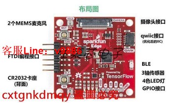 【咨詢客服應有盡有】嚴選熱賣SparkFun Edge Development Apollo3 TensorFlow開發板AI深度學習
