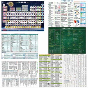 お風呂学習ポスター 受験教材 (7枚セット(中)2000円引)