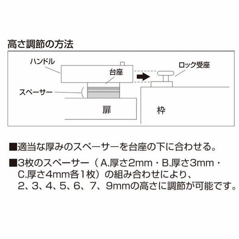 開き戸用 補助錠 錠付スライドラッチNEW 扉や引き出しなどの補助 開き戸用 補助錠 錠付スライドラッチNEW 扉や引き出しなどの補助