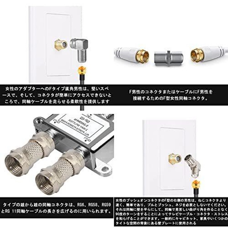 2m アンテナプラグ⇔F型接栓 アンテナコードアンテナ線アンテナケーブル