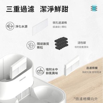 寵小到大 健康暢飲系列 重力自動寵物飲水器FG200