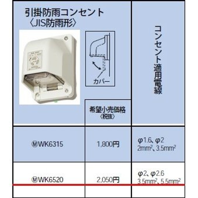 パナソニック 配線器具引掛防雨コンセント JIS防雨型 接地3P(旧4P) 20A