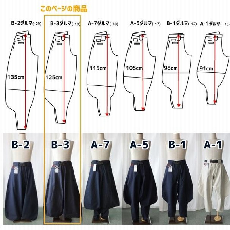 阪神タイガース 球団公式 ニッカポッカ 2005年優勝 作業服 鳶 丈