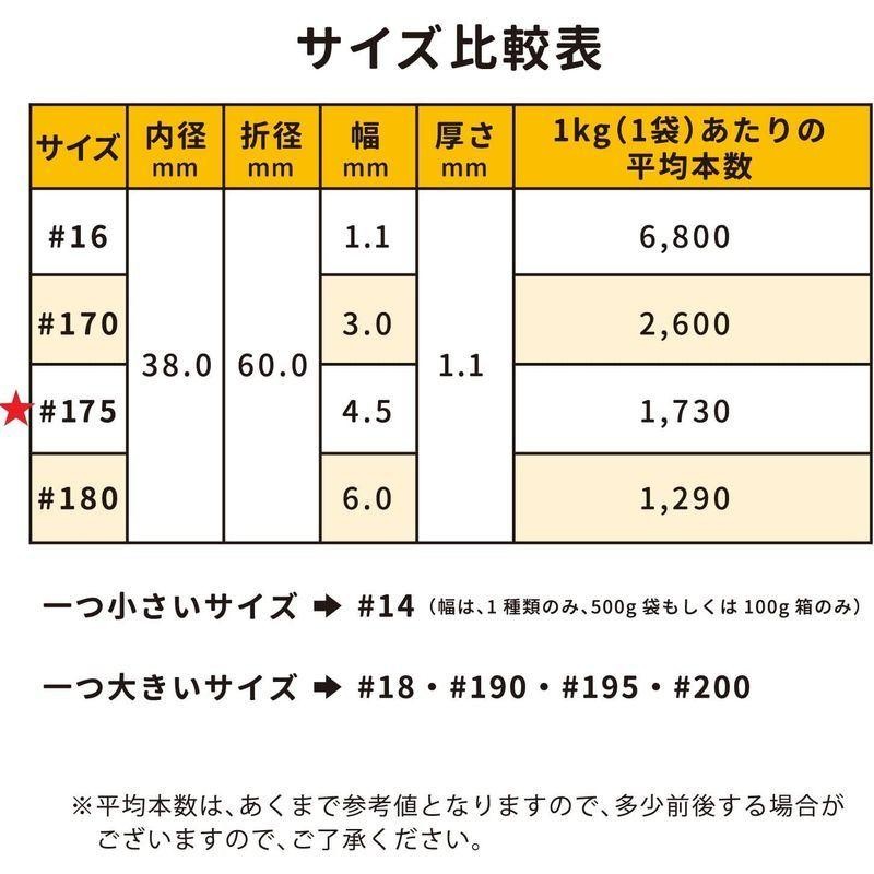 即納最大半額 輪ゴム ＃160 ＃14-6 アメ色 1ｋｇ 1袋