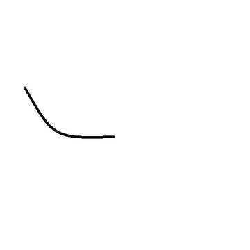 補寄 換貨 補差價專用