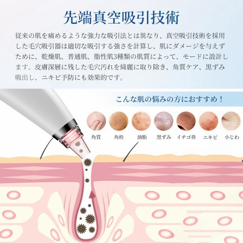 最新型 毛穴吸引器 毛穴ケア 美顔器 吸引 毛穴クリーン 角栓除去 黒ずみ 毛穴汚れ イチゴ鼻吸引 温熱ケア 美肌 フェイスケア 毛穴吸引機  日本語説明書(8028) 通販 LINEポイント最大0.5%GET LINEショッピング