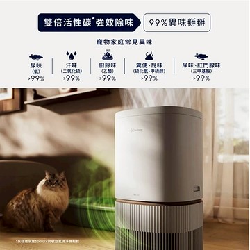 Electrolux 伊萊克斯 極適家居500寵物抗敏空氣清淨機  EP53-45SWA(毛寵心淨機)