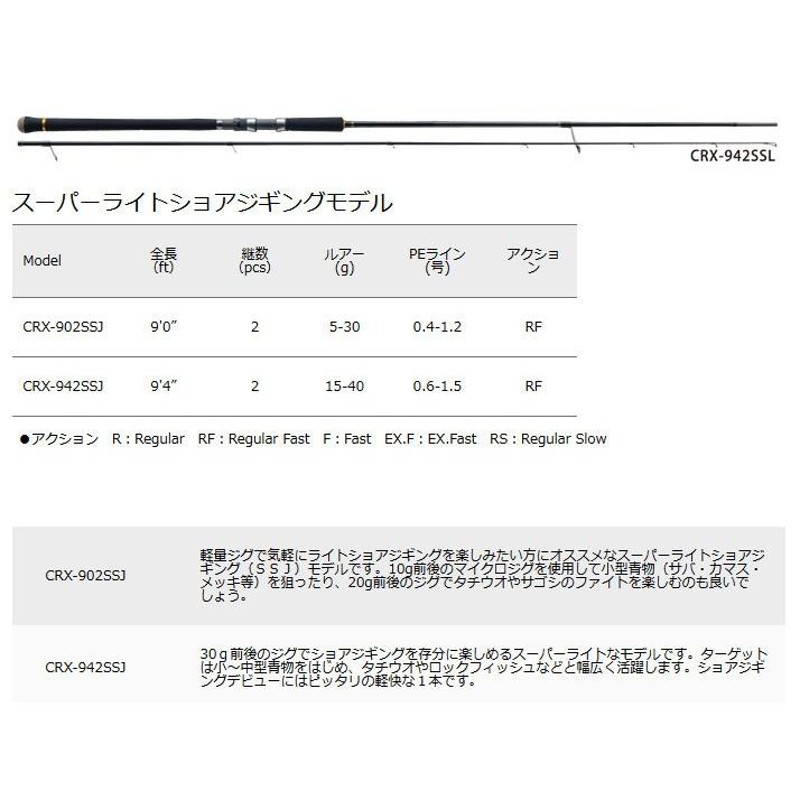 スーパーライトショアジギング入門セット】○メジャークラフト クロ