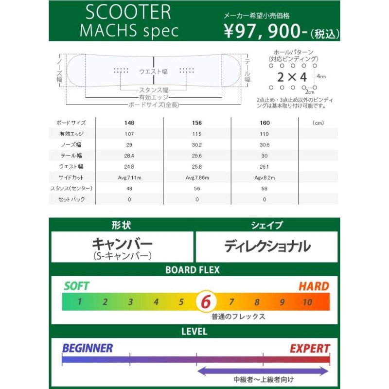 21-22 SCOOTER/スクーター MACHS マックス メンズ レディース