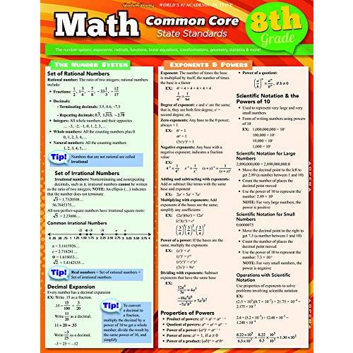 Math Common Core State Standards, 8th Grade (Quick Study: Academic)