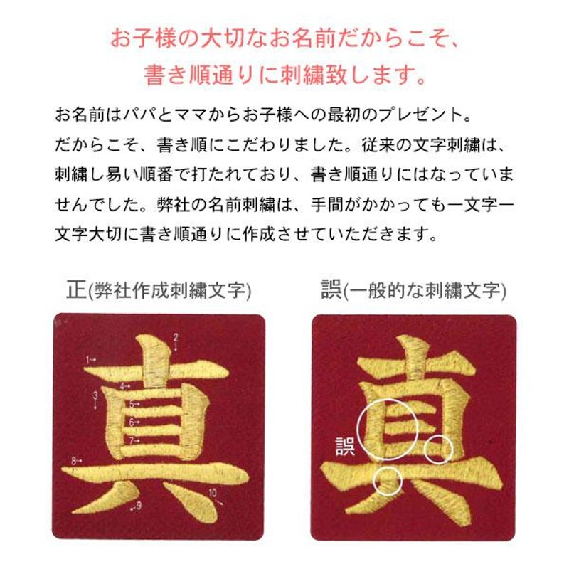 雛人形 名前旗 (特織(小) 兎リース 白桃) 名入れ・生年月日 名前入れ