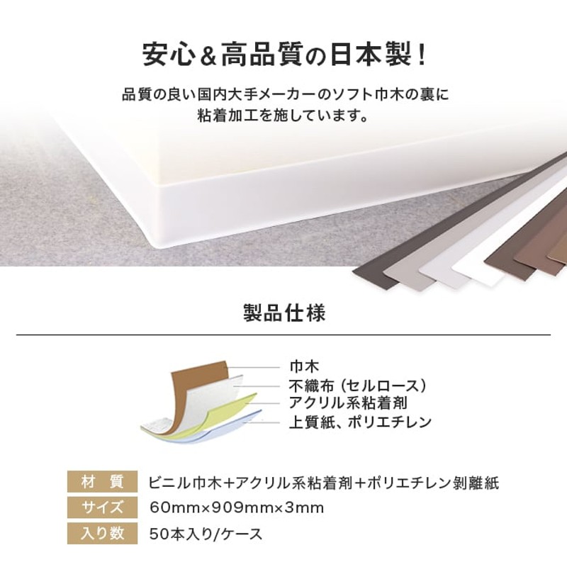 巾木 幅木 貼るだけ簡単 粘着ソフト巾木 らくピタ (Rアリ) 60×909mm