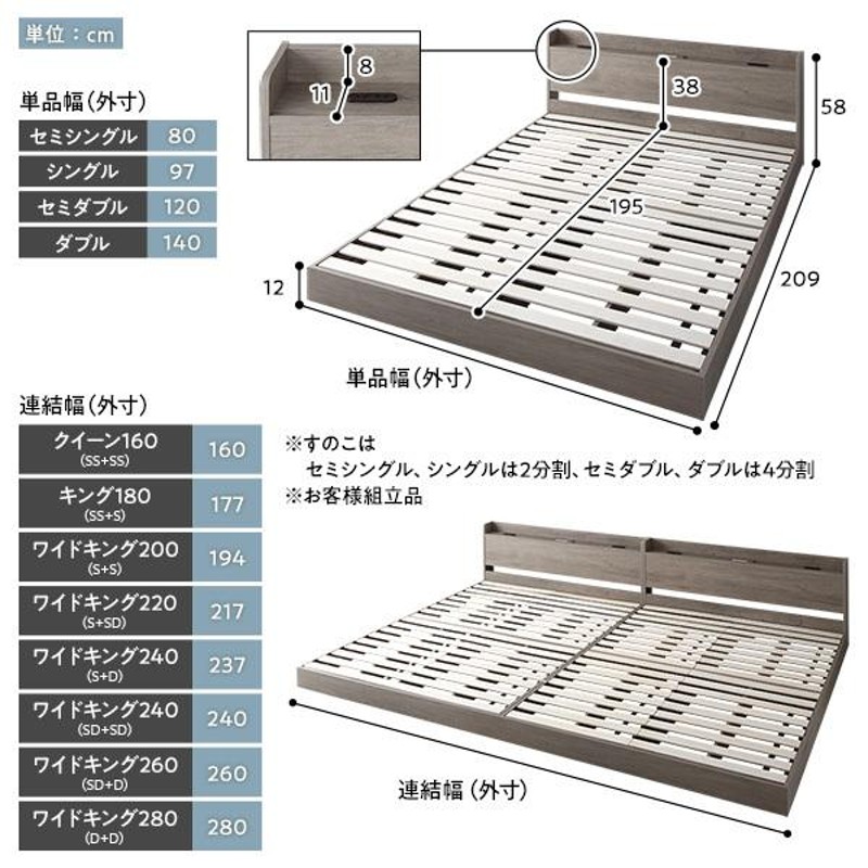 ベッド ダブル ベッドフレームのみ グレージュ 低床 連結 ロータイプ