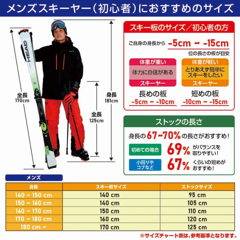 VOLKL フォルクル スキー板 メンズ レディース 2024 RACETIGER