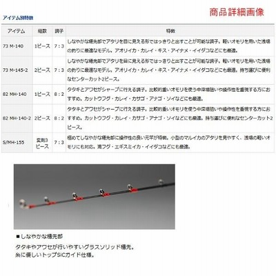 ダイワ マルイカ X 82 MH-140-2 ロッド 船竿 *7 | LINEブランドカタログ